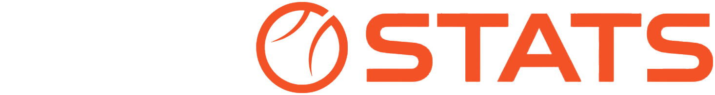 TOPOSTATS