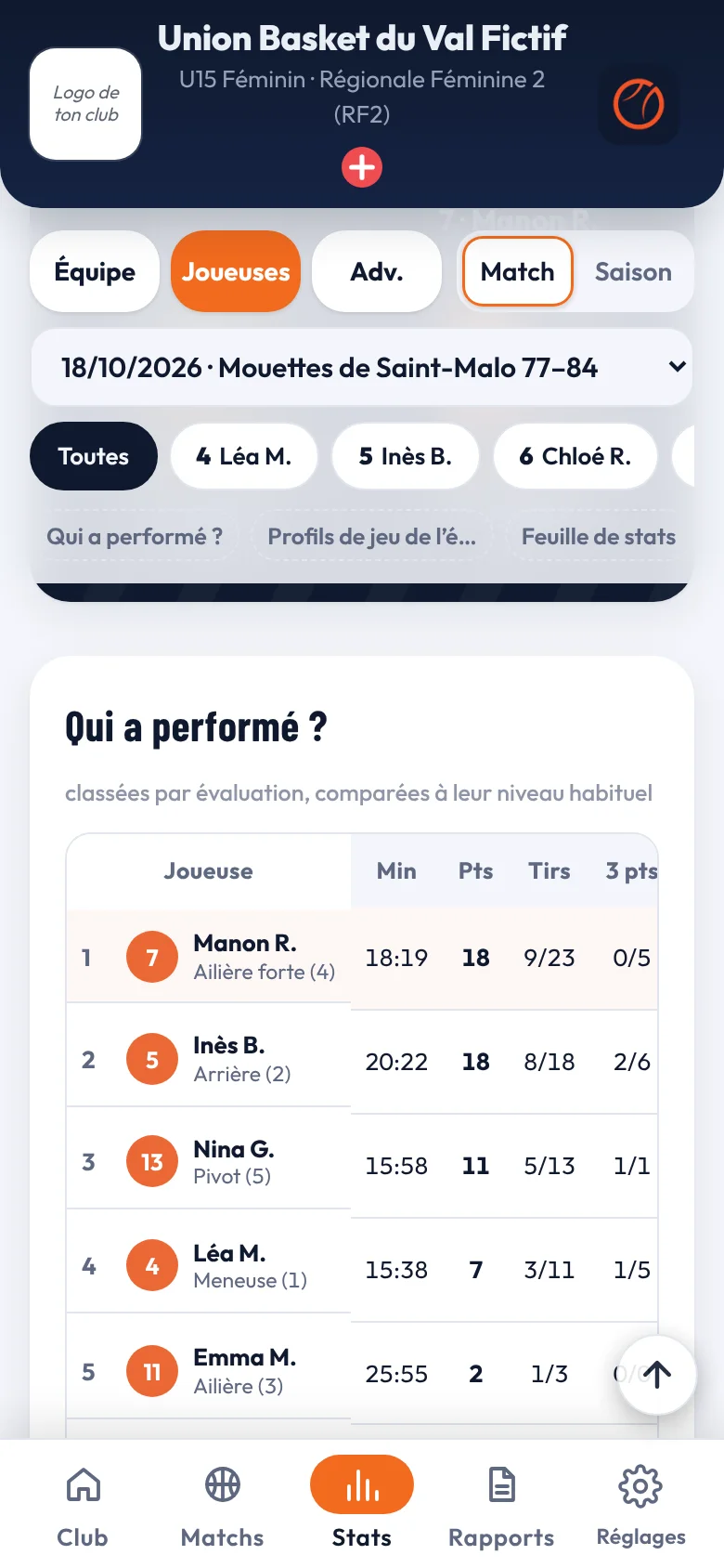Feuille de stats d'un match